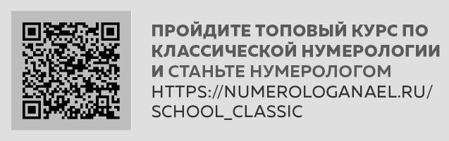 Классическая нумерология. Расшифровка квадрата Пифагора с комбинациями и дополнительными числами