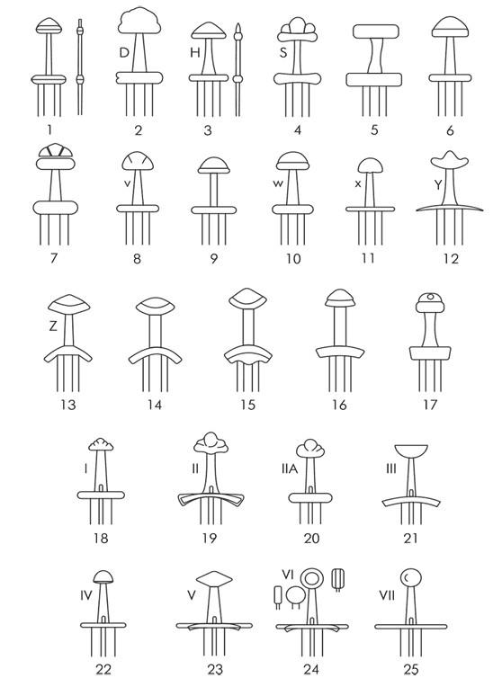 Викинги. История эпохи. 793–1066