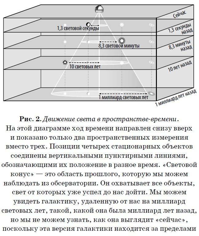 Конец всего. 5 сценариев гибели Вселенной с точки зрения астрофизики