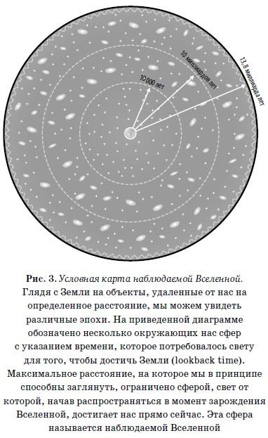 Конец всего. 5 сценариев гибели Вселенной с точки зрения астрофизики