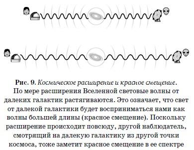 Конец всего. 5 сценариев гибели Вселенной с точки зрения астрофизики