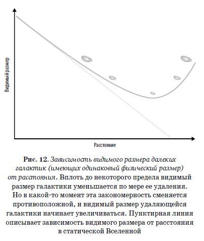 Конец всего. 5 сценариев гибели Вселенной с точки зрения астрофизики