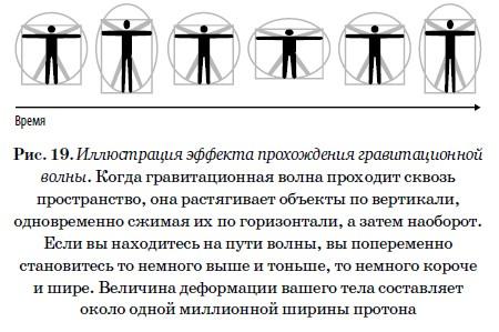 Конец всего. 5 сценариев гибели Вселенной с точки зрения астрофизики