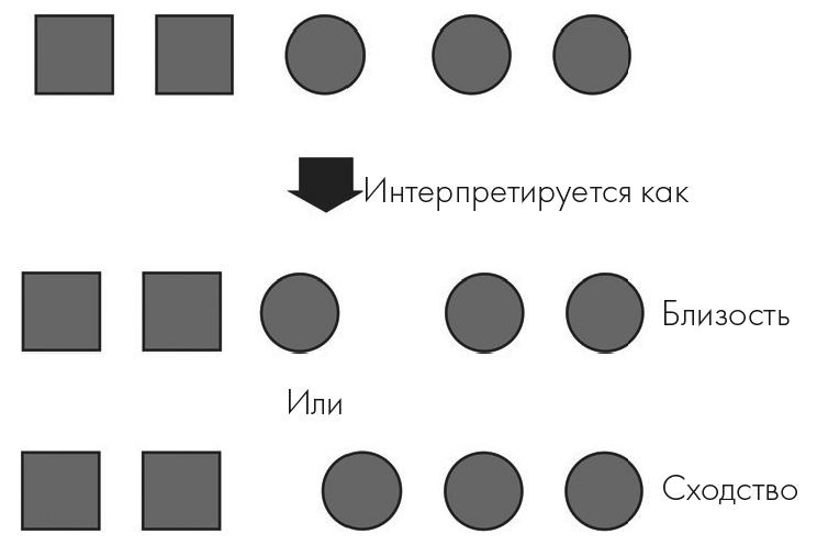 Музыкальный инстинкт. Почему мы любим музыку