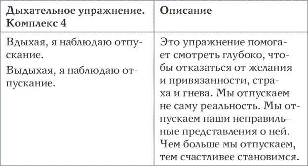 Лотос растет из грязи. Как преобразовать страдания в счастье