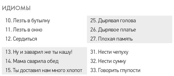 Чеширская улыбка кота Шрёдингера: мозг, язык и сознание