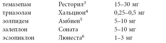 Почему с тобой так трудно. Как любить людей с неврозами, депрессией и биполярным расстройством