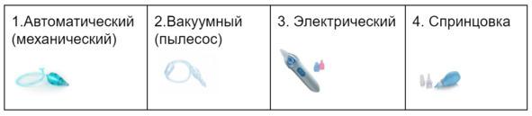 Лекарства ОТ Здоровья. Энциклопедия для посетителя аптеки