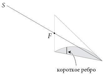 Бесконечная сила. Как математический анализ раскрывает тайны вселенной