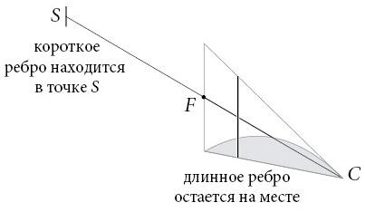 Бесконечная сила. Как математический анализ раскрывает тайны вселенной