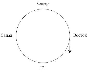 Бесконечная сила. Как математический анализ раскрывает тайны вселенной