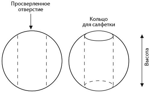 Капуста, неверные мужья и зебра. Загадки и головоломки для развития критического мышления