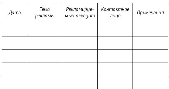 INSTA-исповедь: грехи и заповеди личного блога. Как развить блог от 0 до 1 000 000 в подписчиках и рублях