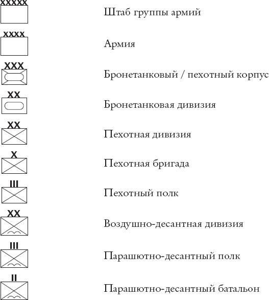 Битва за Арнем. Крах операции «Маркет – Гарден», или Последняя победа Гитлера