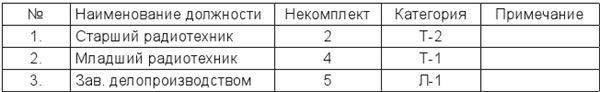 22 июня… О чём предупреждала советская военная разведка