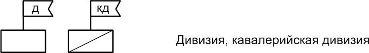 Русская армия 1812 года. Устройство и боевые действия