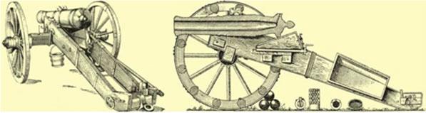 Русская армия 1812 года. Устройство и боевые действия