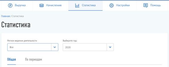 Как стать самозанятым? Подробная инструкция и образцы документов