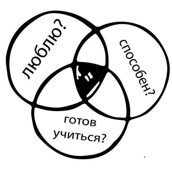 Красный будильник