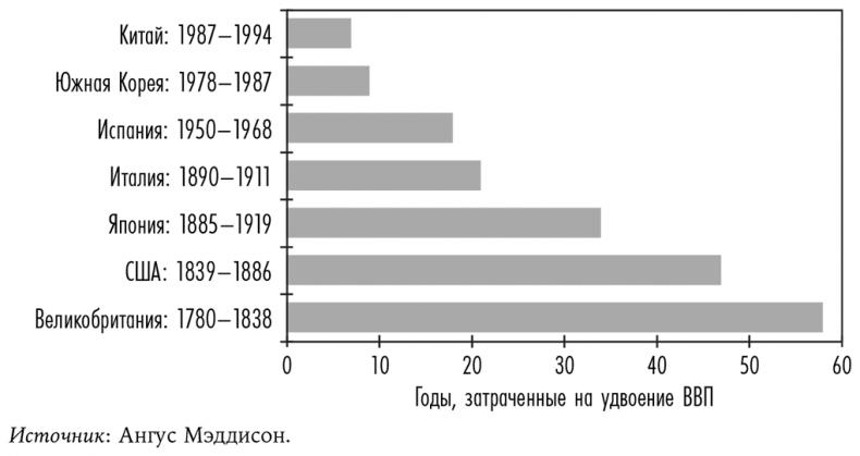 Смерть должна умереть. Наука в борьбе за наше бессмертие