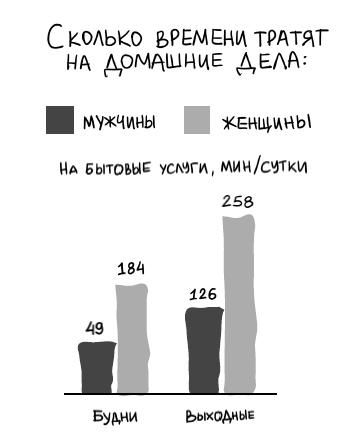 Легко быть собой. Как победить внутреннего критика, избавиться от тревог и стать счастливой