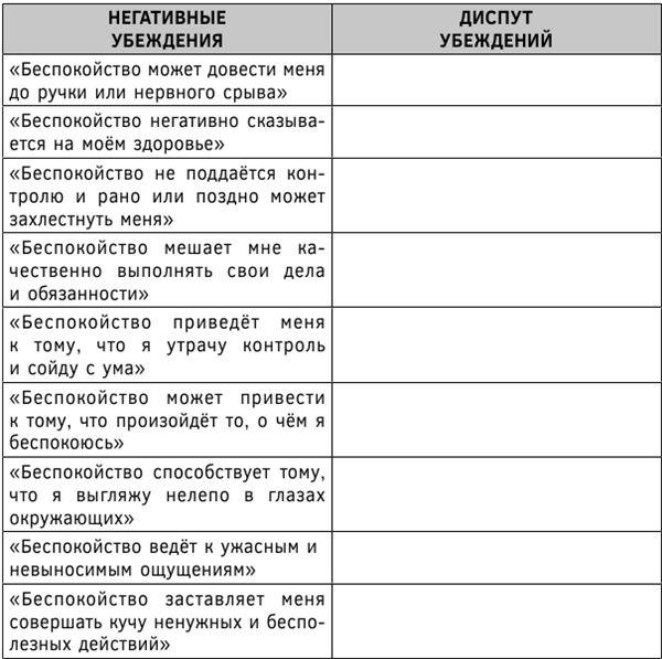 Психосоматика. Как выйти из адского круга панических атак, беспокойства, стресса и тревожных состояний. 20 работающих способов