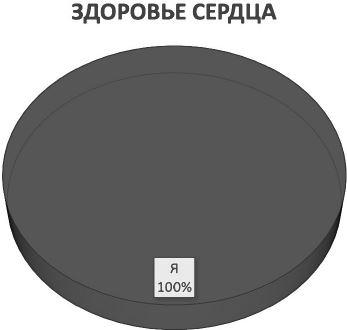 Психосоматика. Как выйти из адского круга панических атак, беспокойства, стресса и тревожных состояний. 20 работающих способов