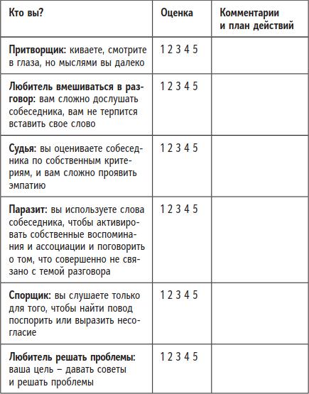 Быть человеком. Навыки, которыми обладают только люди, а не искуcственный интеллект, и как не потерять работу в ближайшем будущем