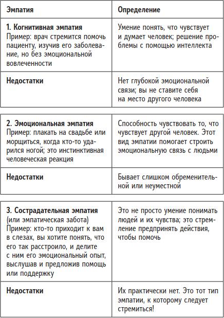 Быть человеком. Навыки, которыми обладают только люди, а не искуcственный интеллект, и как не потерять работу в ближайшем будущем