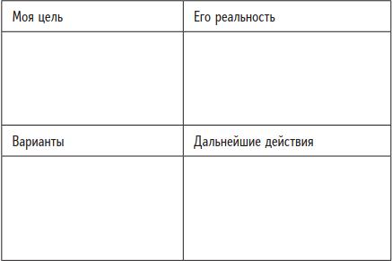 Быть человеком. Навыки, которыми обладают только люди, а не искуcственный интеллект, и как не потерять работу в ближайшем будущем