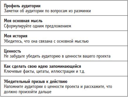 Быть человеком. Навыки, которыми обладают только люди, а не искуcственный интеллект, и как не потерять работу в ближайшем будущем