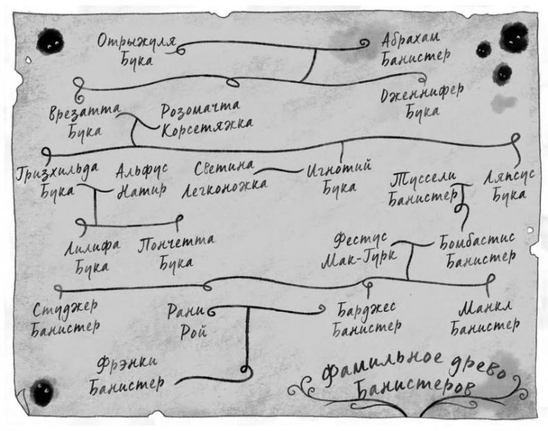 Секрет дедушки-призрака