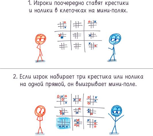 Математика с дурацкими рисунками. Идеи, которые формируют нашу реальность