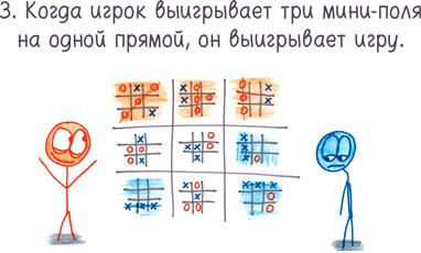 Математика с дурацкими рисунками. Идеи, которые формируют нашу реальность