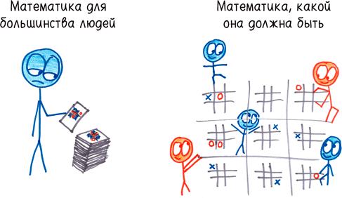 Математика с дурацкими рисунками. Идеи, которые формируют нашу реальность