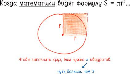 Математика с дурацкими рисунками. Идеи, которые формируют нашу реальность