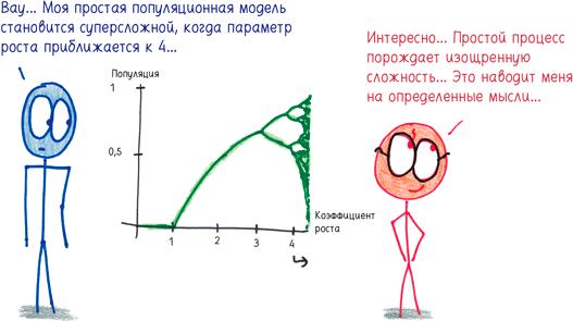 Математика с дурацкими рисунками. Идеи, которые формируют нашу реальность