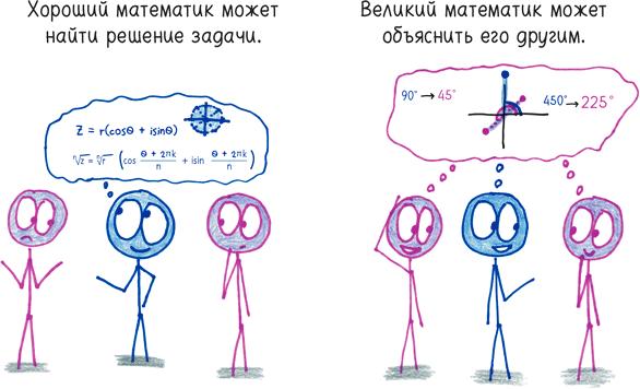 Математика с дурацкими рисунками. Идеи, которые формируют нашу реальность