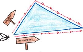 Математика с дурацкими рисунками. Идеи, которые формируют нашу реальность