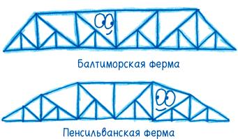 Математика с дурацкими рисунками. Идеи, которые формируют нашу реальность