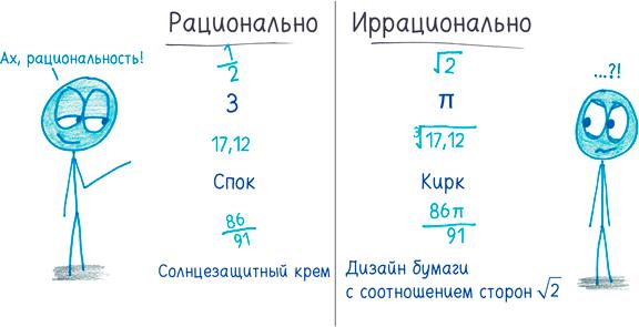 Математика с дурацкими рисунками. Идеи, которые формируют нашу реальность