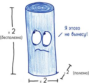 Математика с дурацкими рисунками. Идеи, которые формируют нашу реальность