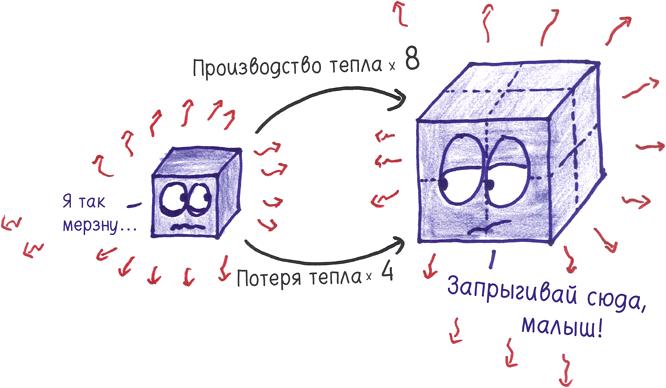 Математика с дурацкими рисунками. Идеи, которые формируют нашу реальность