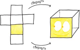 Математика с дурацкими рисунками. Идеи, которые формируют нашу реальность