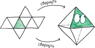 Математика с дурацкими рисунками. Идеи, которые формируют нашу реальность