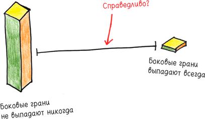 Математика с дурацкими рисунками. Идеи, которые формируют нашу реальность