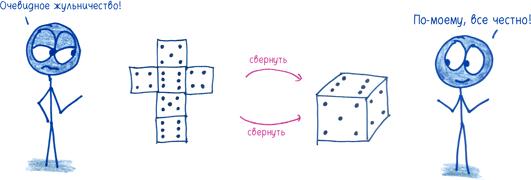 Математика с дурацкими рисунками. Идеи, которые формируют нашу реальность