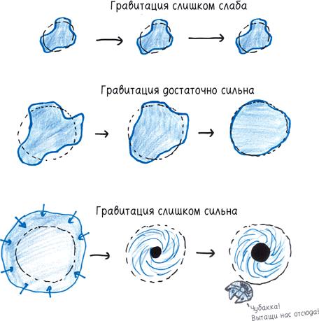 Математика с дурацкими рисунками. Идеи, которые формируют нашу реальность