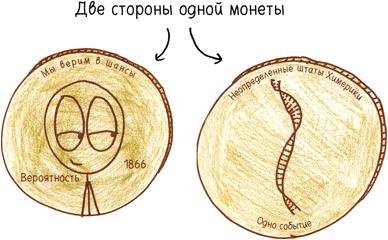 Математика с дурацкими рисунками. Идеи, которые формируют нашу реальность