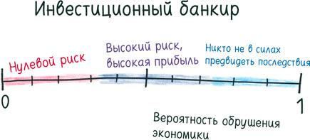 Математика с дурацкими рисунками. Идеи, которые формируют нашу реальность